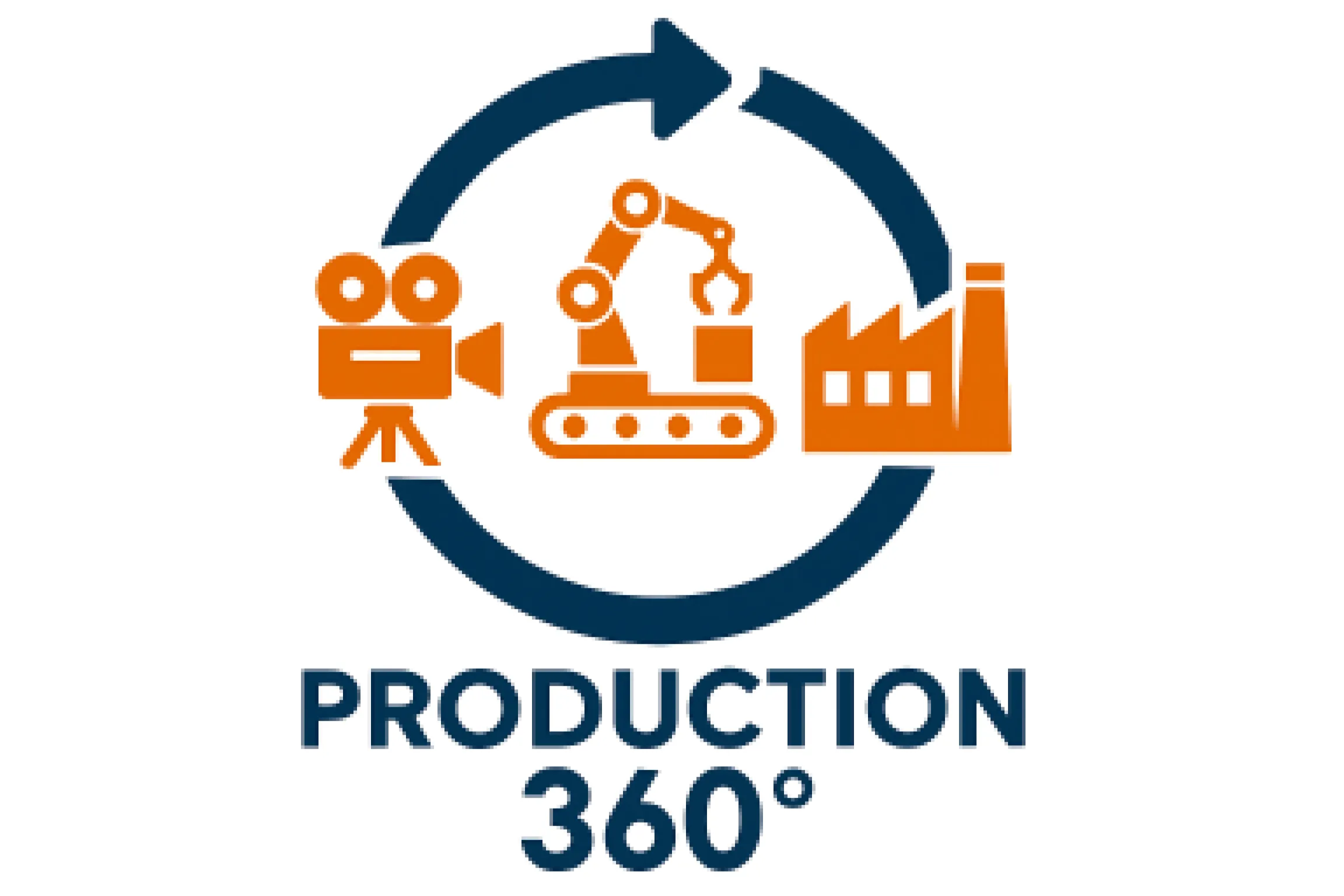 Production 360
